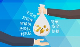 北京急用钱大额短借-北京急用钱身份证正规贷款-北京急用钱应急借钱空放